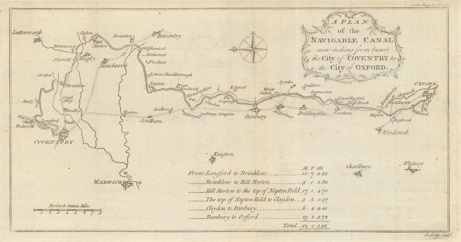 A Plan of the Navigable Canal from… Coventry to the City of Oxford 1771 map